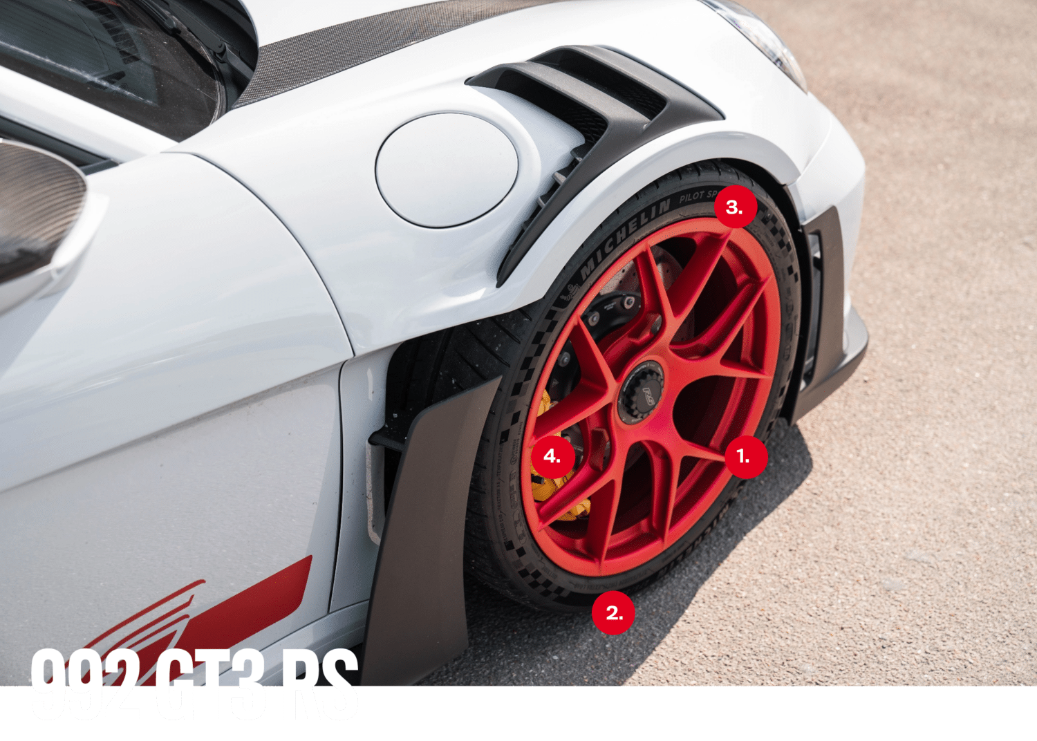 RPM – 992 GT3 RS